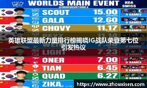 杏耀注册平台