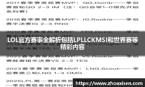 LOL官方赛事全解析包括LPLLCKMSI和世界赛等精彩内容